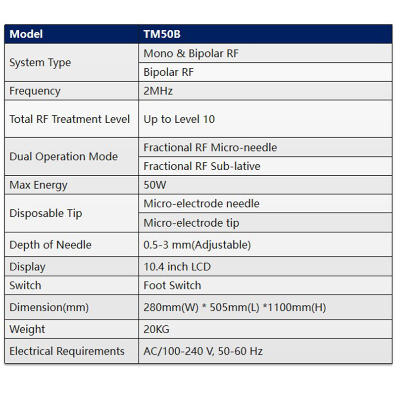 TM50-Microneedle RF Face Lifting